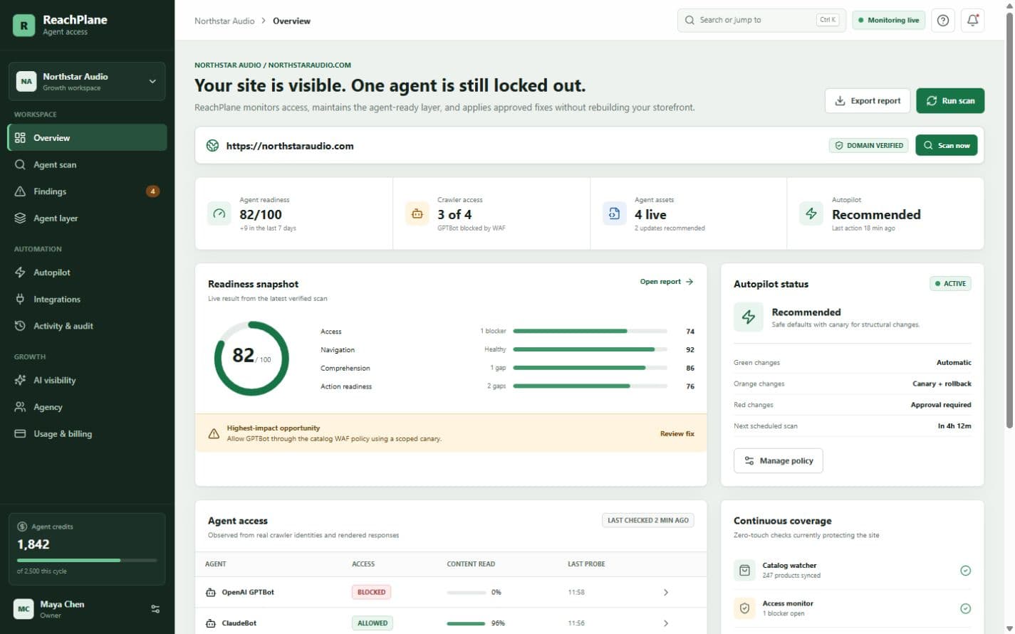 ReachPlane dashboard showing runtime access, verified agent surfaces, and Autopilot status